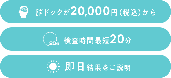脳ドックが20,000円(税込)から 検査時間最短20分 即日結果をご説明