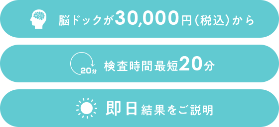 脳ドックが30,000円(税込)から 検査時間最短20分 即日結果をご説明