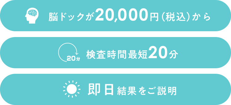 脳ドックが20,000円(税込)から 検査時間最短20分 即日結果をご説明